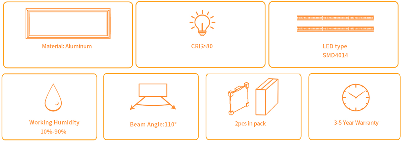 UV LED technology application